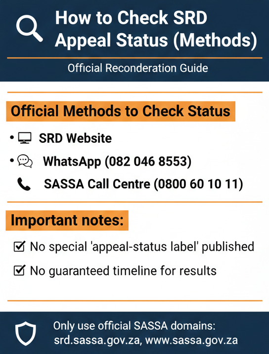 check srd appeal status