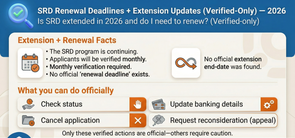 srd sassa renewal deadlines