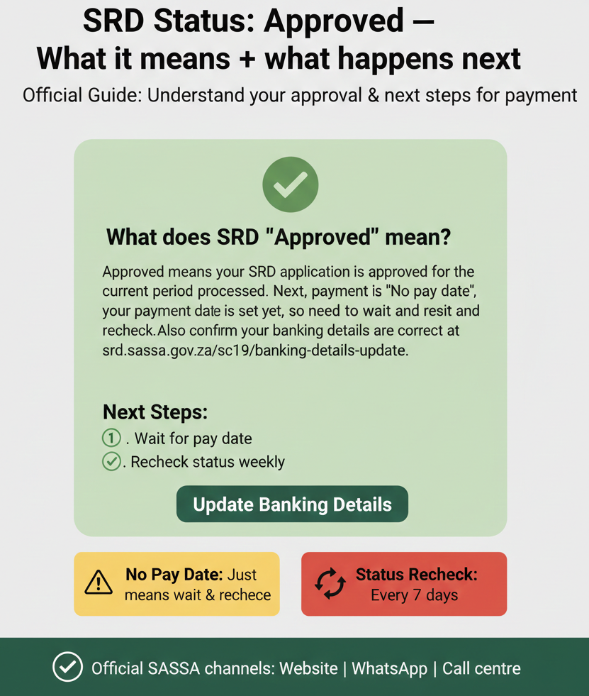 srd status approved meaning
